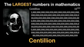 Thumbnail: The LARGEST numbers in mathematics | Mr incredible becoming uncanny