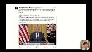 Thumbnail: Live with Predictive History #2:  US-Iran War, World Cup