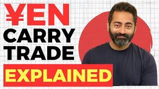 Thumbnail: The Yen Carry Trade Explained with Examples and What Happens When It Unwinds (2025)