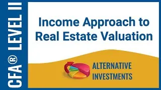 Thumbnail: Master the Income Approach to Real Estate Valuation | CFA Level II