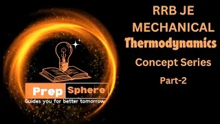Thumbnail: Macroscopic & Microscopic Approach , Thermodynamic state, property and cycles, Concept Of Continuum