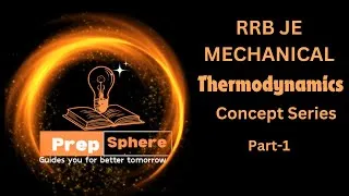Thumbnail: Concept Of Thermodynamic System, Control Volume and Control Surface (RRB JE MECHANICAL 2024-25)