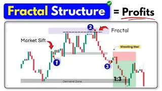Thumbnail: Fractals in SMC Explained | Smart Money Concepts for Beginners