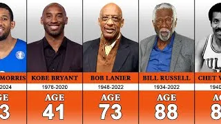 Thumbnail: NBA Players Who Have Died | Remembering Legends