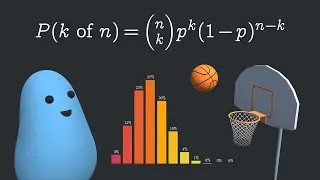 Thumbnail: Overexplaining the binomial distribution
