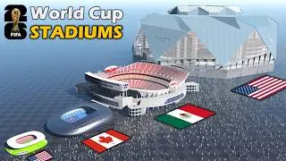 Thumbnail: FIFA World Cup 2026 | Stadiums by Capacity