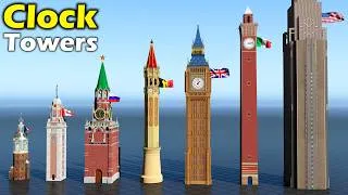 Thumbnail: Clock Towers Size Comparison