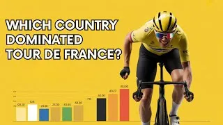 Thumbnail: Tour de France Winners by Nation – The Shocking Shift