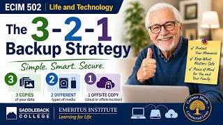 Thumbnail: The 3-2-1 Backup Strategy