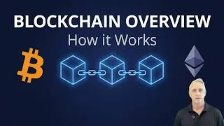 Thumbnail: Blockchain & Smart Contracts Overview