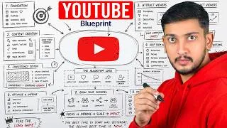 Thumbnail: If I Started a YouTube Channel in 2026, I'd Do This