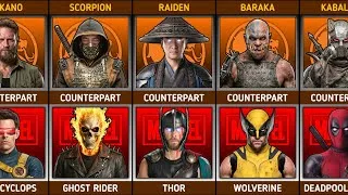 Thumbnail: Mortal Kombat vs. Marvel Character Counterparts (2021/26 Movies) | Mortal Kombat Comparison 2026