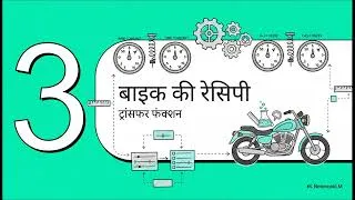 Thumbnail: Time Constant, Damping Co-efficient, Transfer Function and Block Diagram| Prof. AKT_hindi