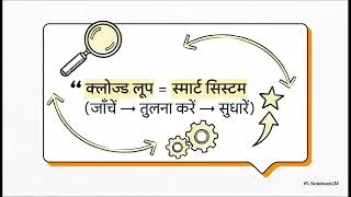 Thumbnail: Open loop vs Closed loop Control Systems_Simplified|Prof Thakur_Hindi