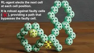 Thumbnail: Learning fault-tolerant navigation with self-reconfiguring modular robots