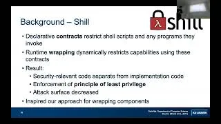 Thumbnail: Towards Least-Privilege Wasm Applications: Transparent Interposition for WebAssembly Components