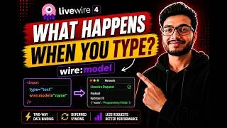 Thumbnail: How Does wire:model Actually Work in Livewire 4? | Ep 09