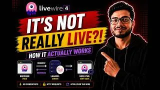 Thumbnail: Livewire 4 Isn't Really Live! Here's How It Works | Ep 06
