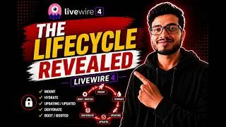 Thumbnail: What Happens Behind the Scenes on Every Livewire 4 Request? | Ep 05