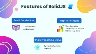 Thumbnail: The World Beyond Components | Ryan Carniato - Solid JS Creator | Solid JS tutorial | React VS Solid