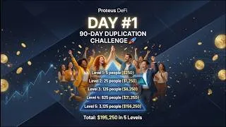 Thumbnail: 90-Day DeFi Challenge Breakdown: Duplication Model Exposed - DAY #1