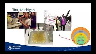 Thumbnail: Youth Advisory Council Training - Part 2