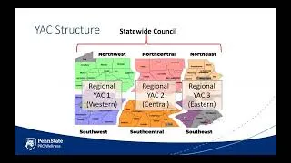 Thumbnail: Youth Advisory Council Training - Part 1