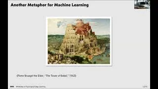 Thumbnail: Bastian Rieck: Opening Remarks of the 2026 Workshop on Topological Deep Learning