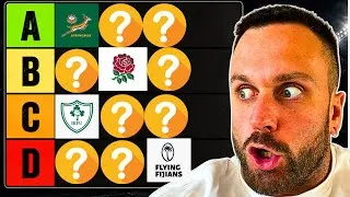 Thumbnail: Every Nations Championship Team Ranked From Best To Worst