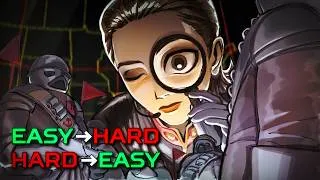 Thumbnail: The Inner Workings of Red Alert 2's Soviet Campaign