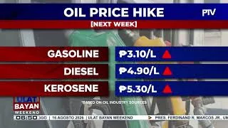 Thumbnail: Hanggang P5 dagdag sa presyo ng produktong petrolyo, posible sa Martes