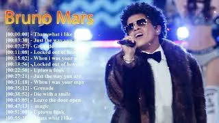 Thumbnail: Bruno Mars Chart-Toppers 💫 Music You’ll Love
