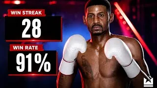 Thumbnail: How To Get Better At Undisputed | Win More Fights