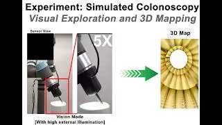 Thumbnail: MVP-Tac: A Miniaturized Dual-Modal Vision and Photoelastic Tactile Sensor for Robot-Assisted MIS