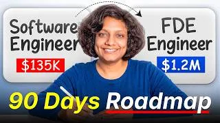 Thumbnail: Software Engineer to Forward Deployed Engineer (FDE) in 2026: The Complete 90-Day Roadmap