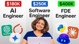 Thumbnail: AI Engineer vs Software Engineer vs FDE: Which Job Is Right For You?