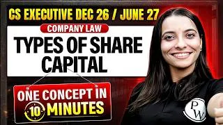 Thumbnail: Types of Share Capital in 10 Minutes | 10 Min Series | CS Executive Dec 2026 / June 2027 |CS Shivani