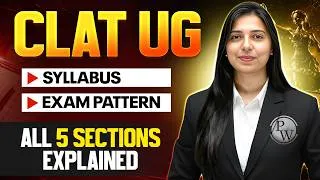 Thumbnail: CLAT UG 2027 Syllabus & Exam Pattern | 120 Questions, Marking Scheme, Sections & Weightage