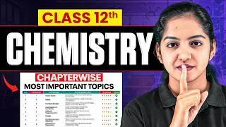Thumbnail: Class 12 Chemistry Chapterwise Most Important Topics