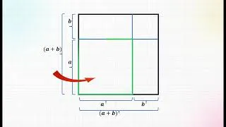 Thumbnail: Why (a+b)² is NOT (a² + b² ) ❌ (Visual Proof) | (a+b)² Explained in 2 Minutes | PWGMaths | #maths