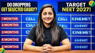 Thumbnail: 10-Month NEET 2027 Master Plan 🔥🔥| Complete Roadmap to Score 700+🔥🔥
