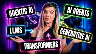 Thumbnail: The Many Kinds of AI Explained - Agentic AI vs. Agents vs. LLMs and MORE!