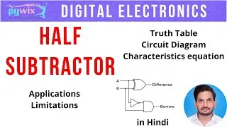 Thumbnail: half subtractor | half subtractor using logic gates | all about digital electronics