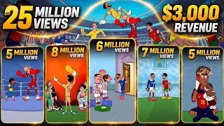 Thumbnail: I found a brand-new free AI tool that can create viral football niche videos in just a few minutes!