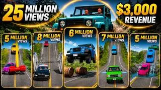 Thumbnail: Create Viral Car Niche Videos with FREE AI Tools (Step-by-Step 2026 Guide)