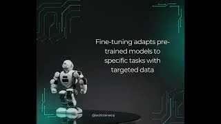 Thumbnail: Daily AI Learning Series | Become AI Smart Fast with Q&A #AI #LearnAI #ArtificialIntelligence #AIQA