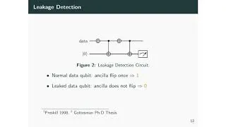 Thumbnail: Zhenyu Cai (Oxford) - A Silicon Surface Code Architecture Resilient Against Leakage Errors