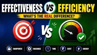 Thumbnail: EFFECTIVENESS vs EFFICIENCY Explained with a Simple Example