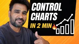 Thumbnail: LEARN CONTROL CHARTS IN 2 MINUTES |SPC CHARTS