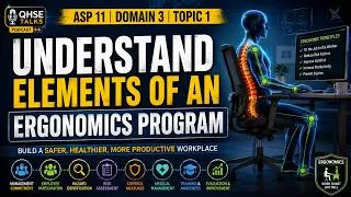 Thumbnail: ASP 11 Domain 3 Topic 1 | Elements of an Ergonomics Program | BCSP ASP Exam Prep